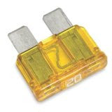 Safety Fuses
