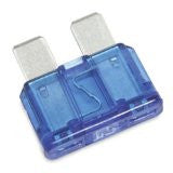 Safety Fuses