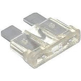 Safety Fuses